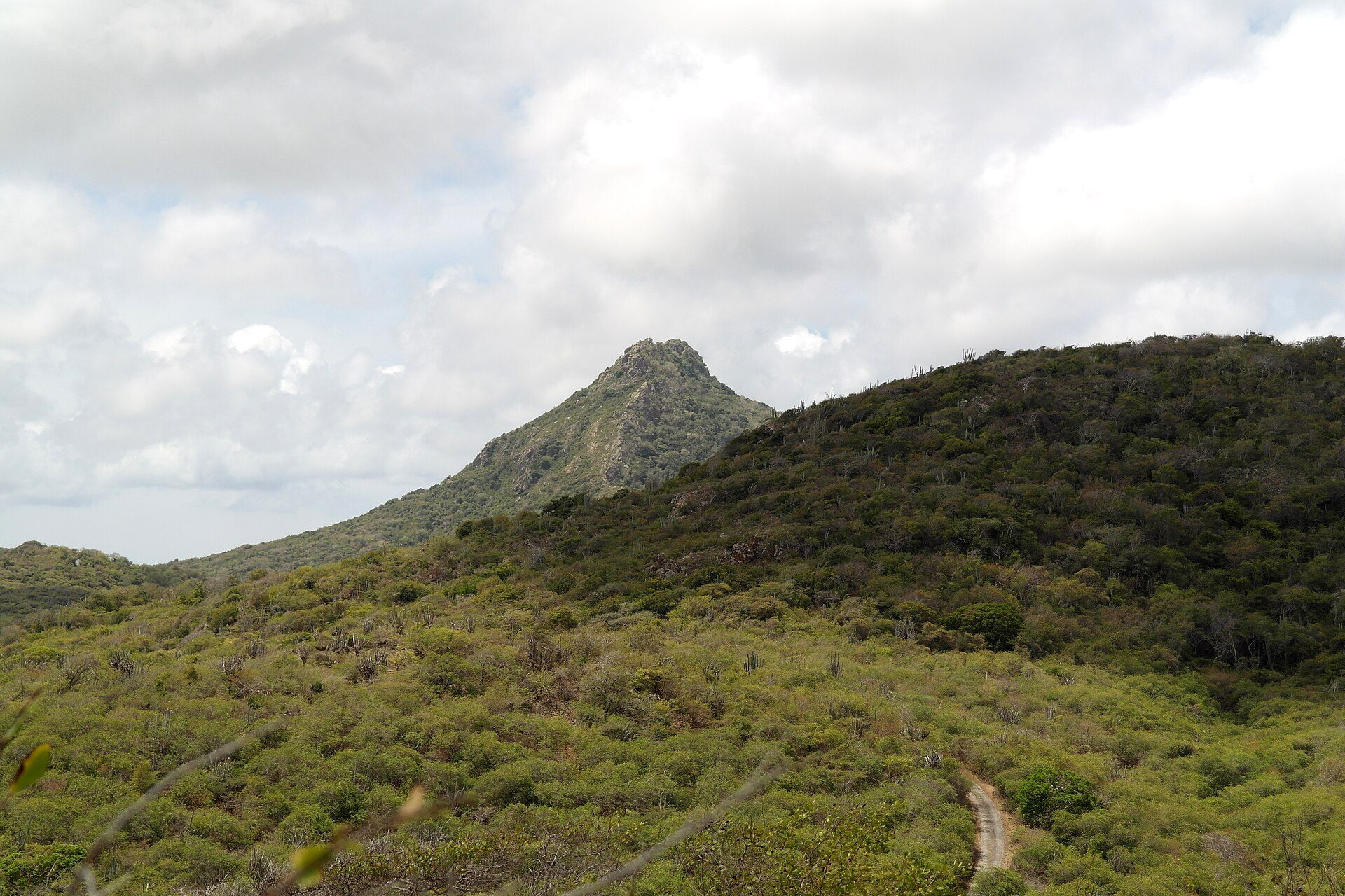 Gebieden op Curaçao